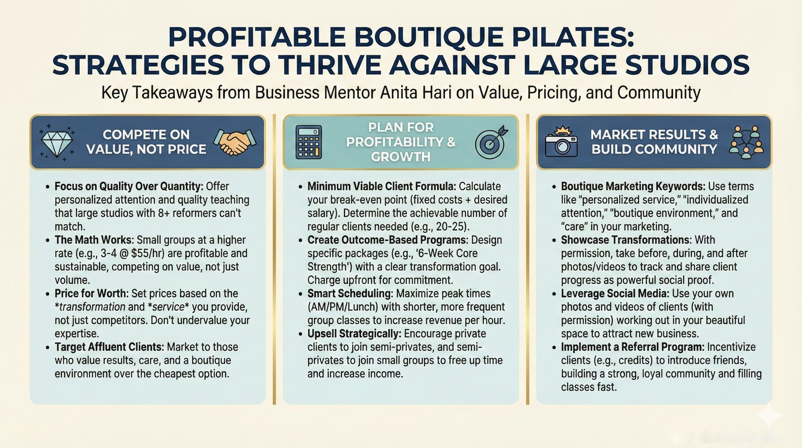 Strategies for profitable boutique Pilates studios with key takeaways from Business Mentor Anita Hari.
