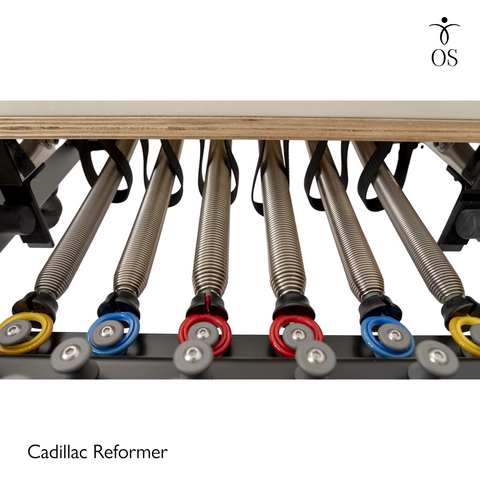 Close-up of a Cadillac Reformer with springs 